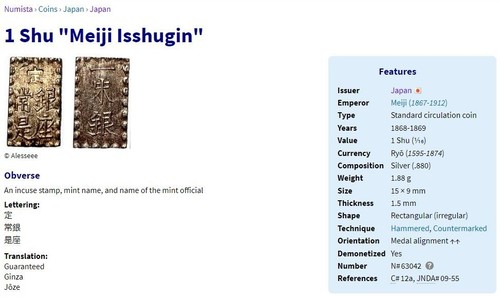 GIAPPONE Moneta Isshu "1 Shu Meiji Isshugin" (1868-69) "Tx-Type Rank 4" A6022 - Foto 22 di 22