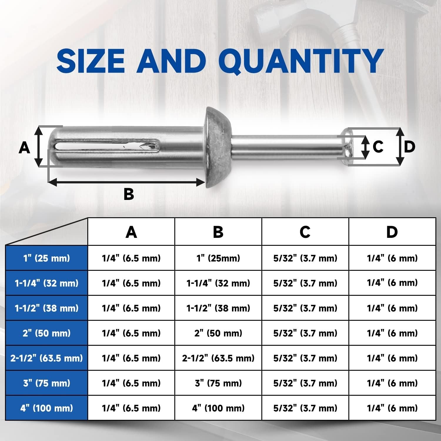 Hillman 1/4 X 1-1/2 Inch Hammer Drive Anchors – 100-Pack, Zamac Alloy For Concrete, Block, Brick & Stone