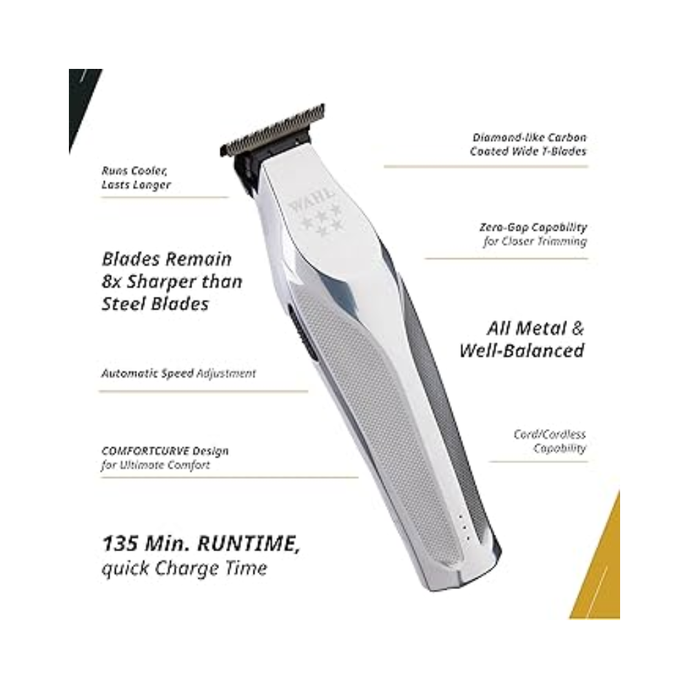 Wahl Professional Hi Viz Trimmer & Super Taper X Clipper Combo Set