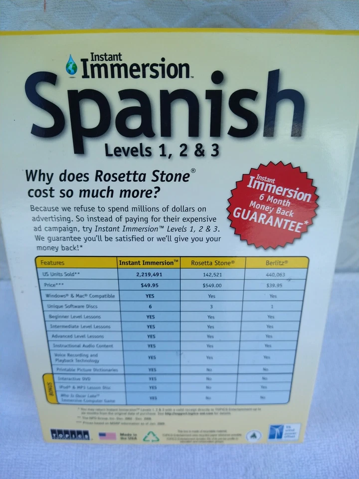 Instant Immersion Spanish Language Learning Program. Topics. New in box - Image 3 of 4