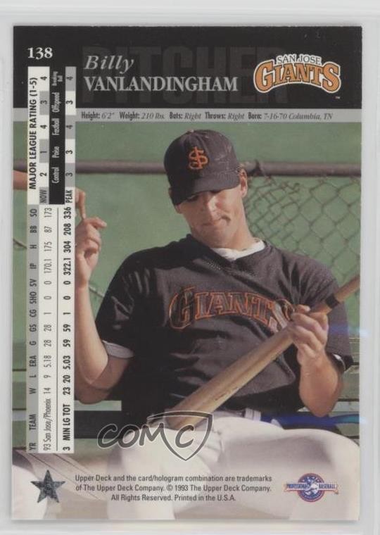 Aaa Base Ball 1994 Upper Deck Minor League Baseball William VanLandingham Bill Rookie ...