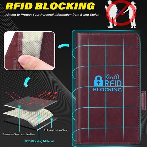 RFID Hülle für Samsung Galaxy Z FOLD 5 Wallet Cover Schutz Flip Case Lila - Bild 3 von 7