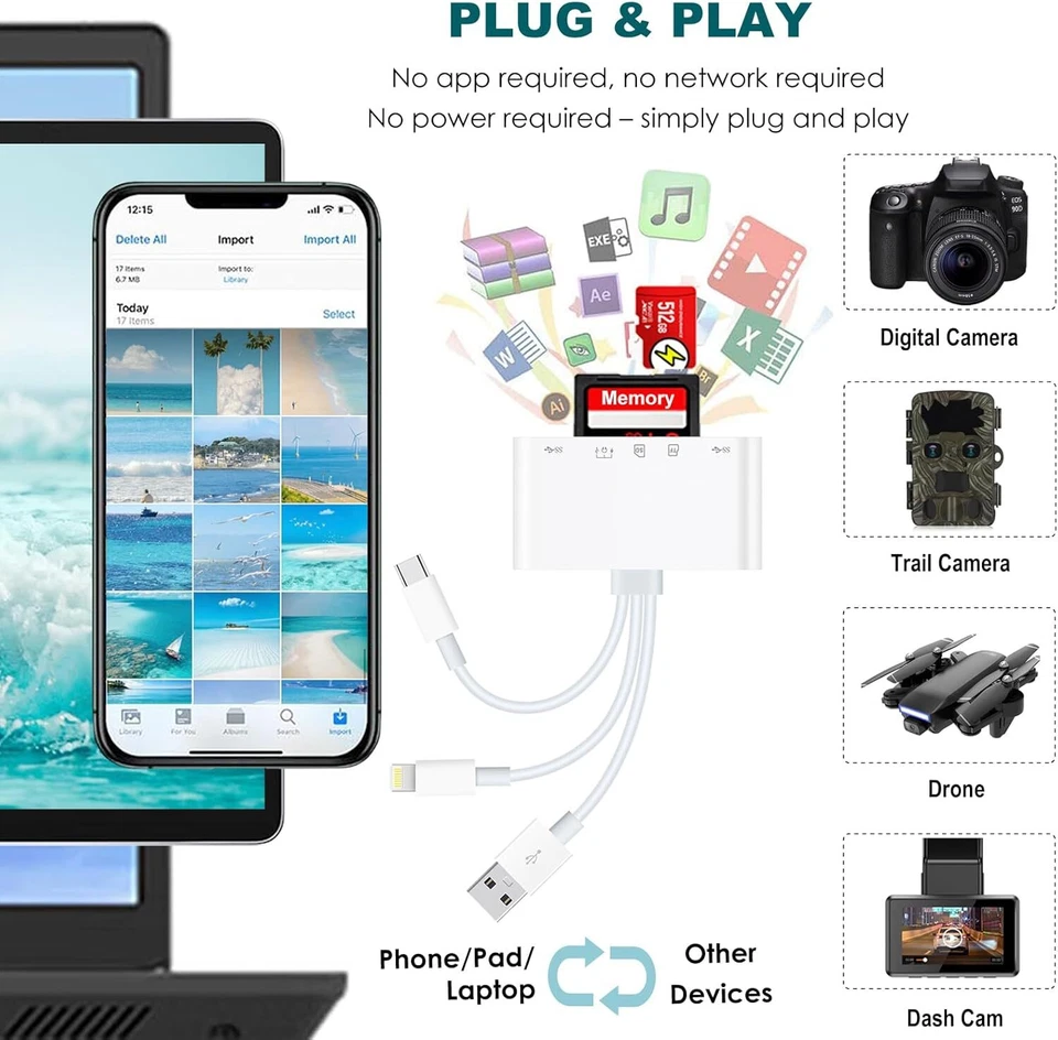 5 in 1 TypeC Fast USB3.0 OTG Adapter SD TF Card Reader For iPhone/Samsung/Camera - Image 2 of 4