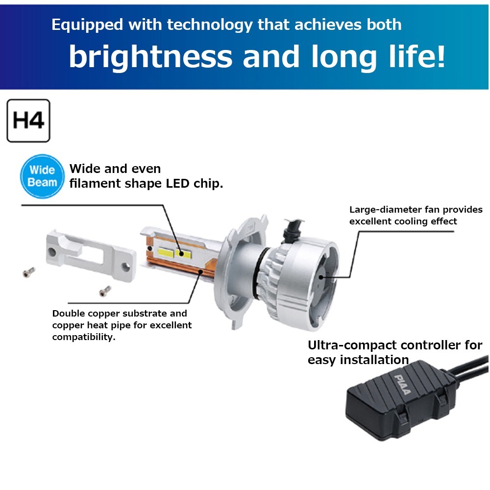 gardenia427様用 PIAA LEDバルブ H4 LEH220 送料無料 PIAA LEH220 LED Headlights Bulb H4 9003 12V/24V 45W/45W
