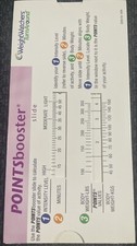 Weight Watchers TurnAround Points Finder Points Booster Slide Calculator 2006