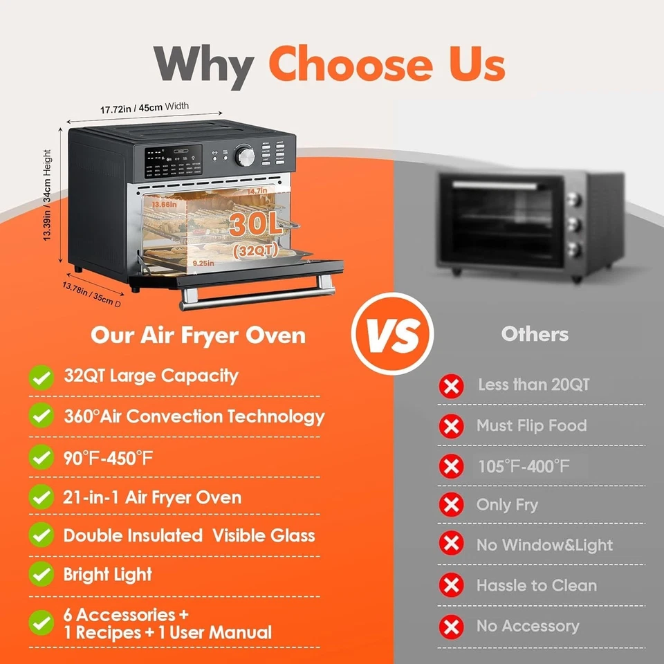 Extra Large Air Fryer Toaster Oven Combo 32QT 21-in-1 1800W Dual Cook Preset - Image 3 of 4