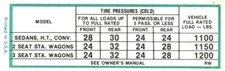 For 1967 Mopar Belvedere Coronet Tire Pressure Decal Code Rw