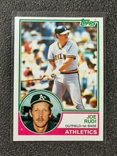 1983 Topps - #87 Joe Rudi