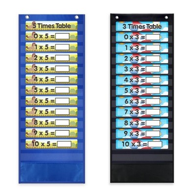 Math Counting Pocket Chart Classroom Math Poster for Homeschool Early Learning