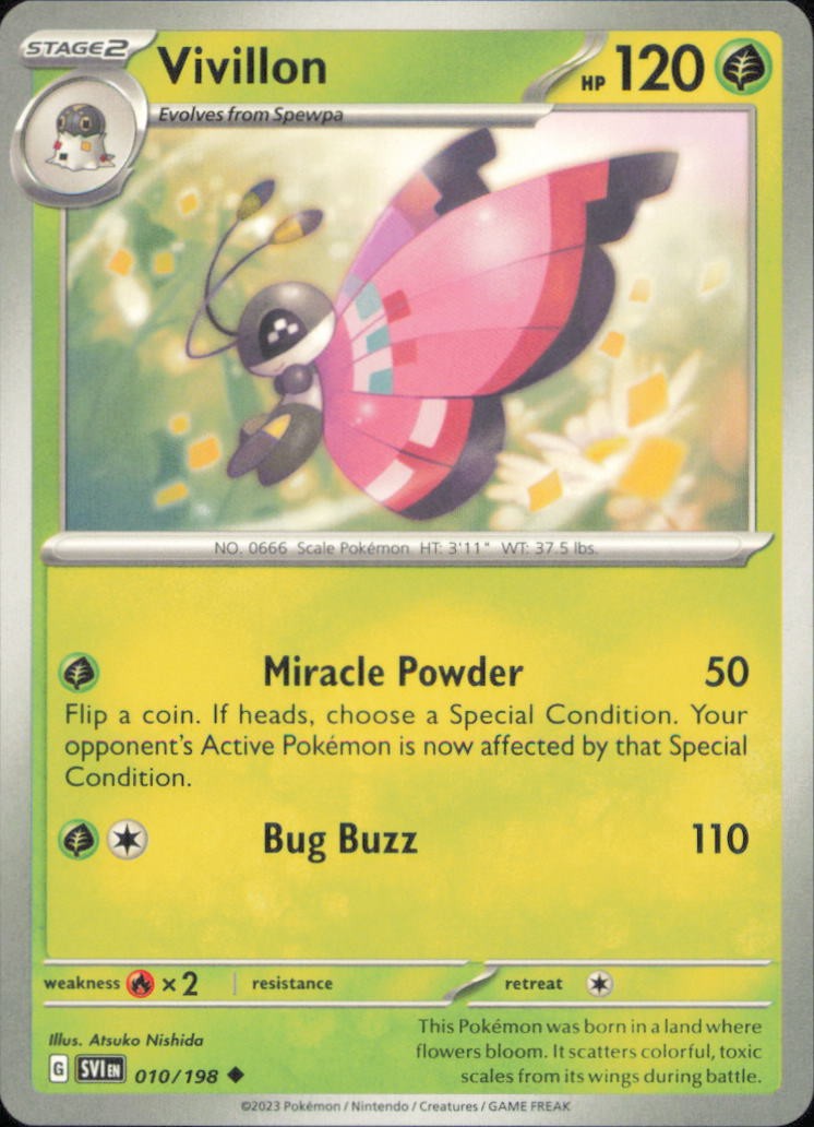 Pokemon TCG Scarlet & Violet (SVI) Choose Your Card NM Holo / Reverse / Rare
