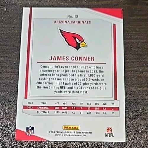 2024 Panini Elite NFL Blue Status James Connor /875 Cardinals - Picture 2 of 2