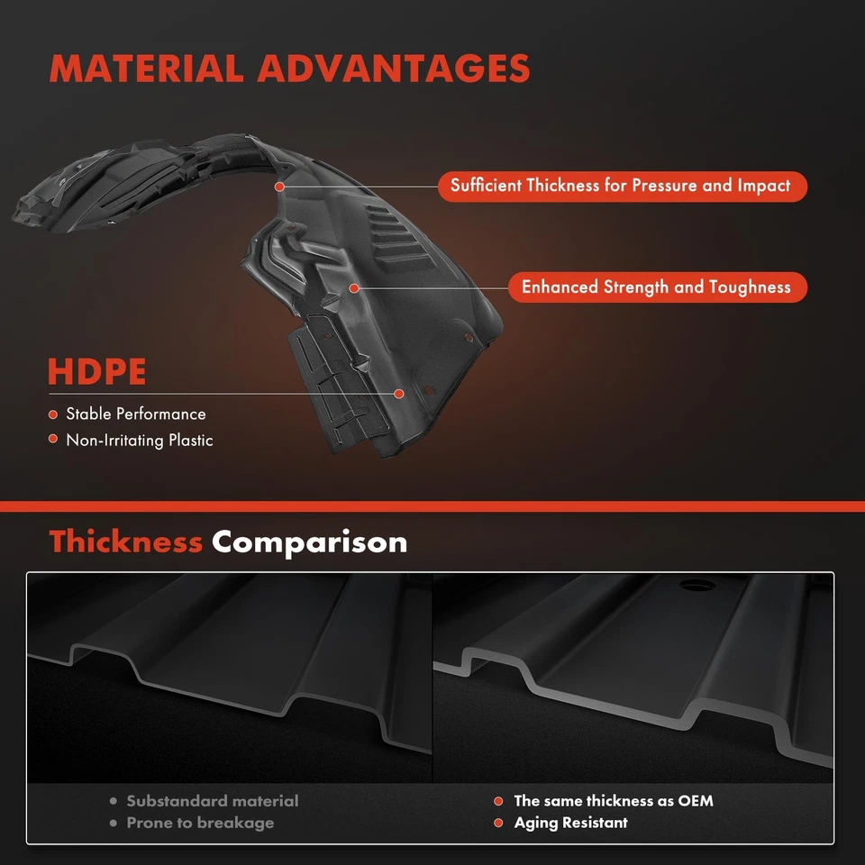 2 piezas forros interiores de guardabarros delanteros HDPE con reducción de ruido para Nissan Murano 2009-2010 Foto 3 de 4