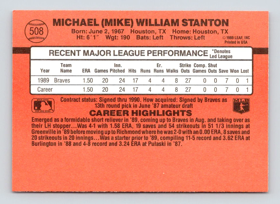 1990 Donruss Card, #508 Mike Stanton, Atlanta Braves Rookie - Image 2 of 3