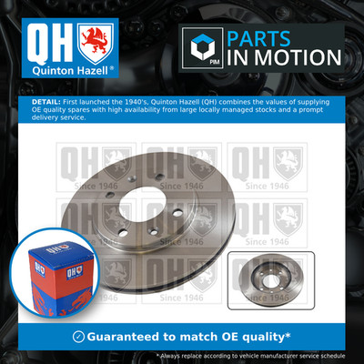 2x Brake Discs Pair Vented fits PEUGEOT 106 1.4 Front 91 to 96 247mm Set QH New