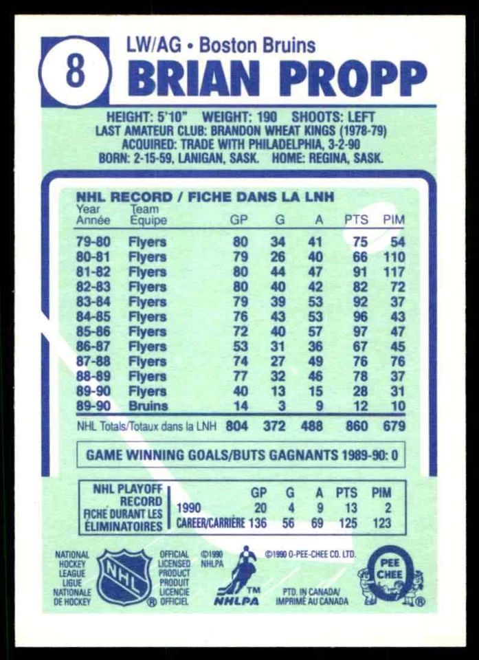 1990-91 O-Pee-Chee Brian Propp #8 - Image 2 of 2