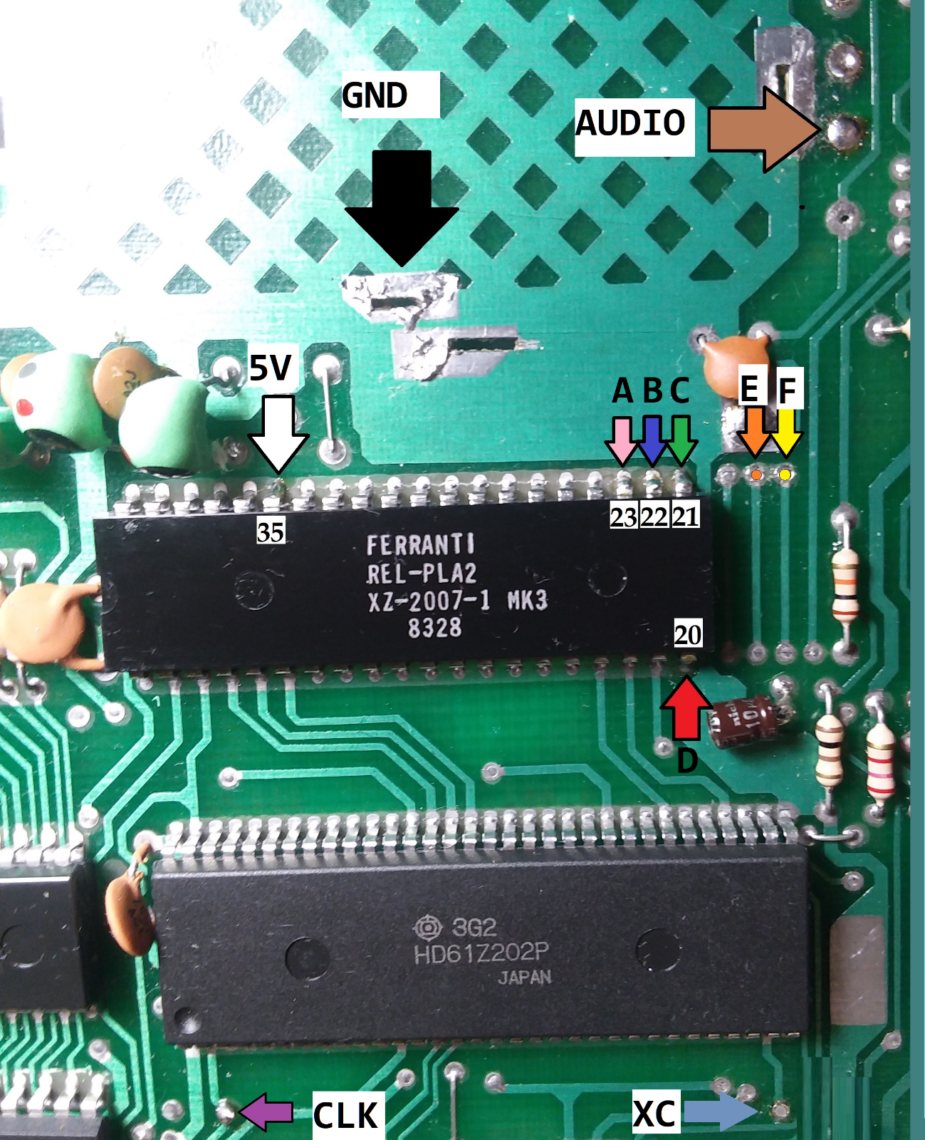 RGB, S-Video and Composite Video Kit for Mattel Aquarious - Picture 6 of 6