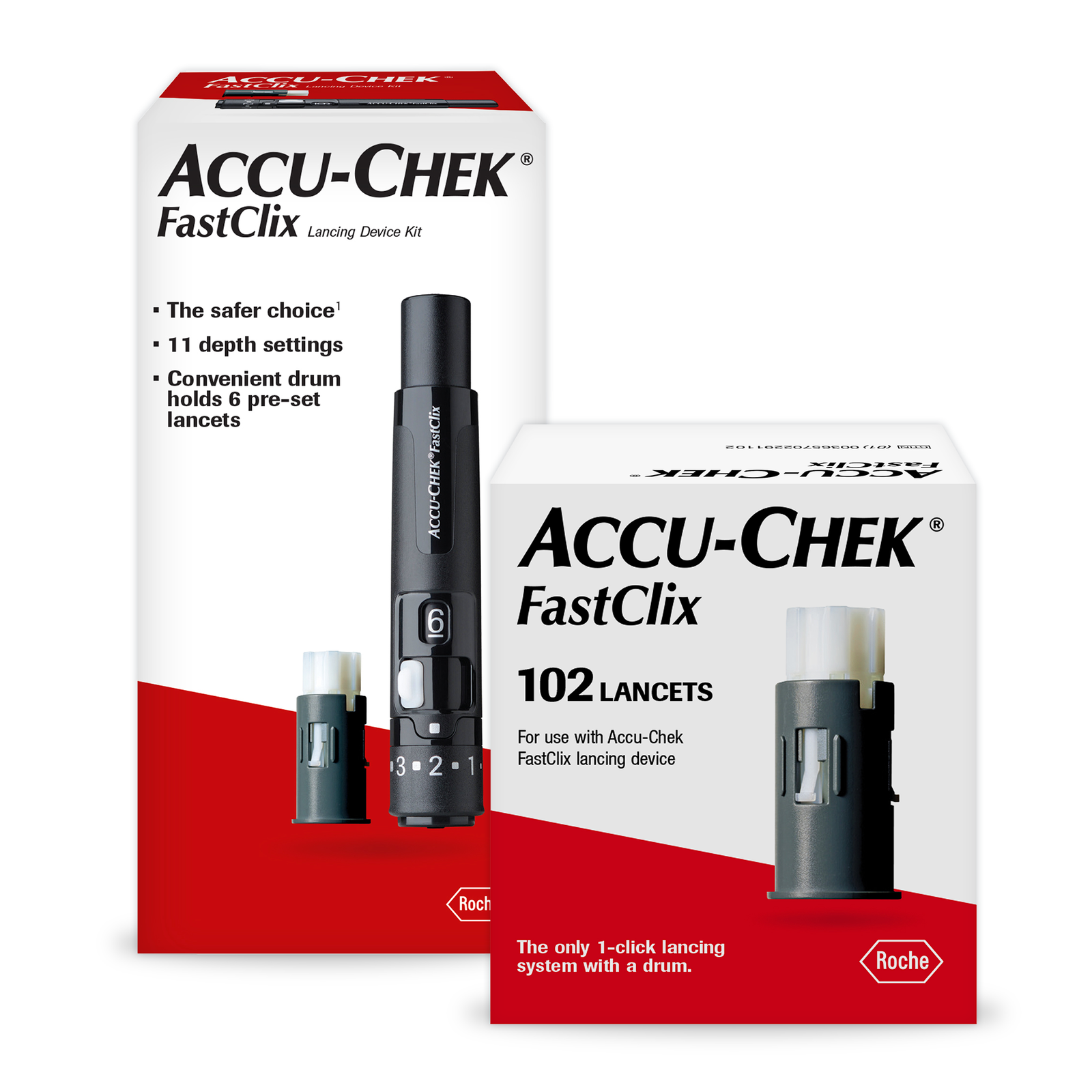 Accu-Chek FastClix Lancing Device and 108 Lancets for Diabetic Testing