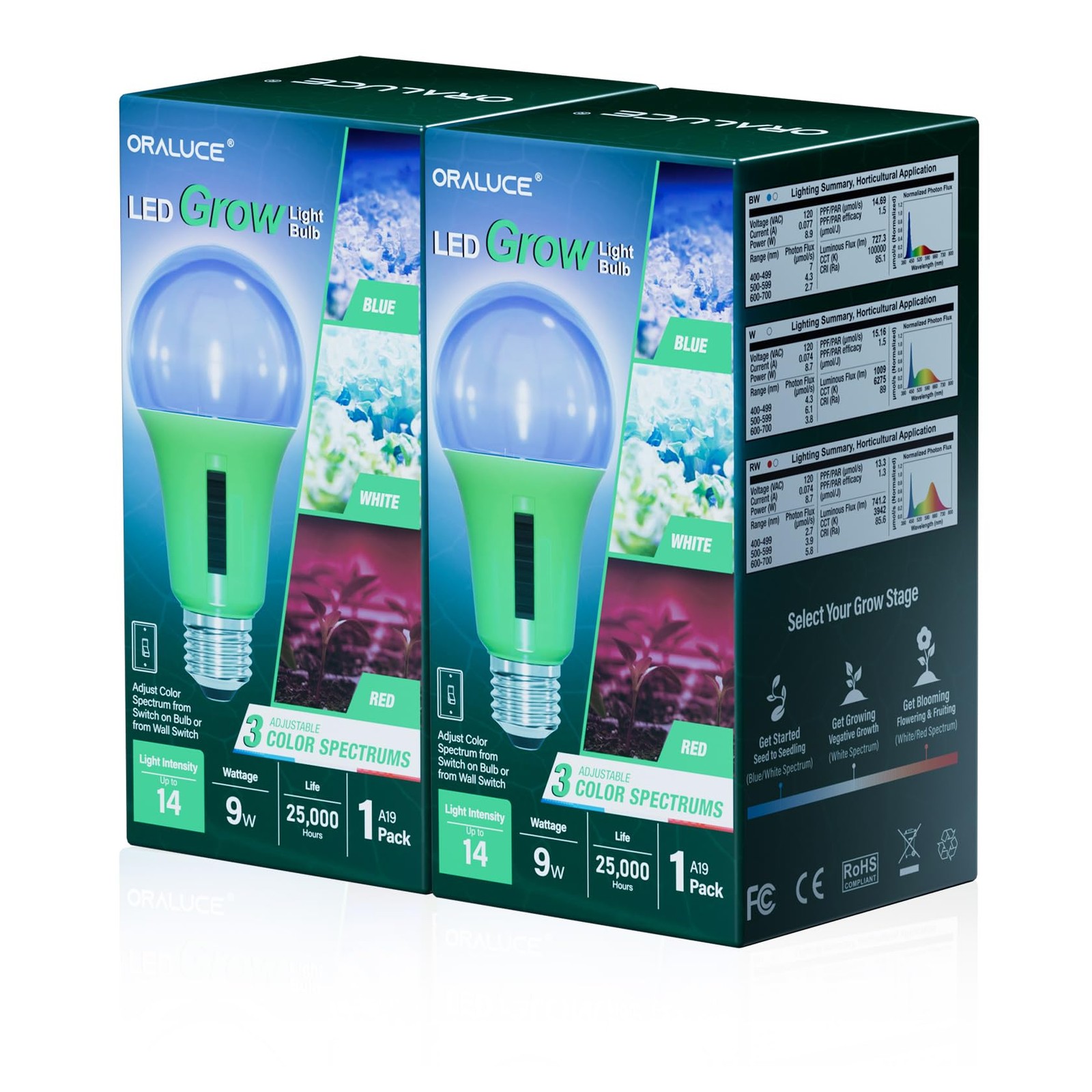 Bulb 4 Modes, 60 Watt Equivalent Grow Bulbs For Indoor Plant