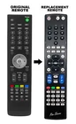 OFFICIAL REMOTE CONTROL FOR ALL CELLO LED TVs