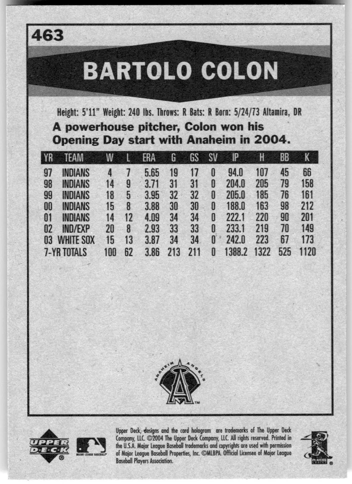 2004 Upper Deck Vintage #463 Bartolo Colon - Image 2 of 2