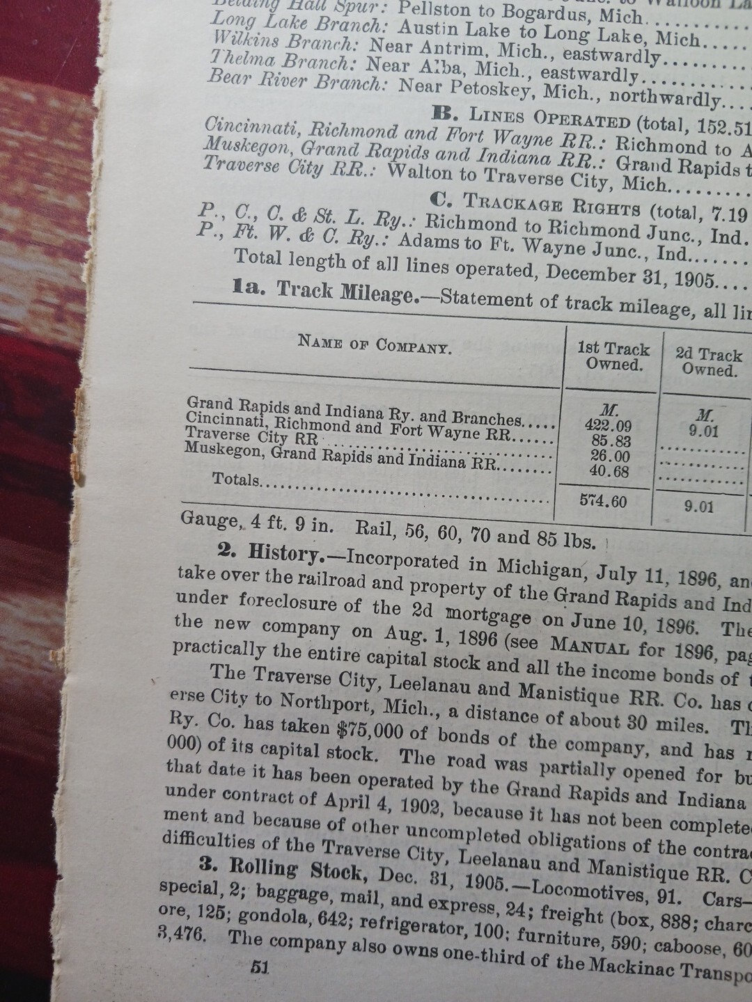 1906 Train Report GRAND RAPIDS & INDIANA RAILWAY Alba Petoskey Pellston Michigan