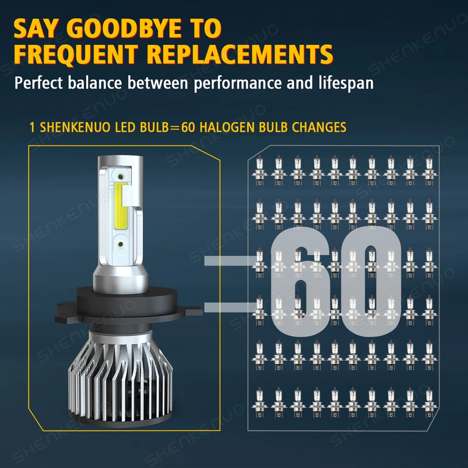 For Toyota Tacoma 2001-15 Combo LED Headlight Hi/Low + Fog Light Bulbs 6000K - Image 3 of 4