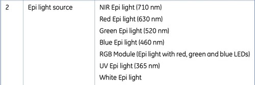 Fujifilm LAS 4000 Imaging System: EPI-B LED Auflichtquellen, links & rechts - Bild 5 von 10