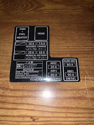 1987 Toyota Pickup Fuse Box Diagram 