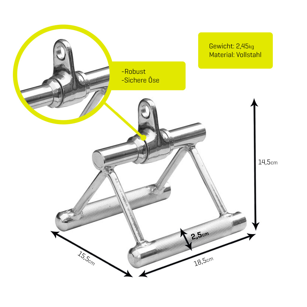Mighty Parallel Grip Handle | Breite neutrale Kabelbefestigung für