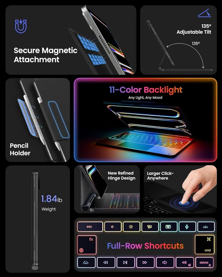 ✨ typecase Edge Keyboard Case for iPad Pro 13" (M4) 2024 - Jet Black✨ - Image 4 of 4