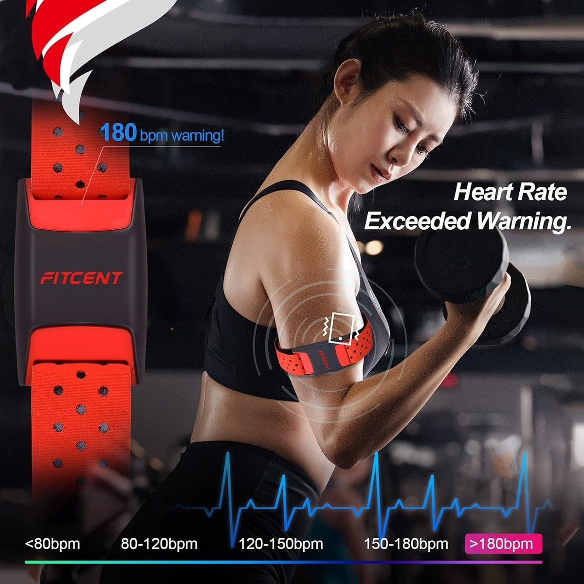 Heart Rate Monitor Armband, Bluetooth ANT+ Optical Heart Rate