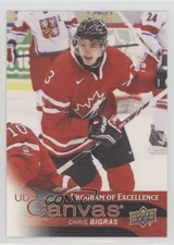 2016-17 Upper Deck UD Canvas Program of Excellence Chris Bigras #C263 Rookie RC