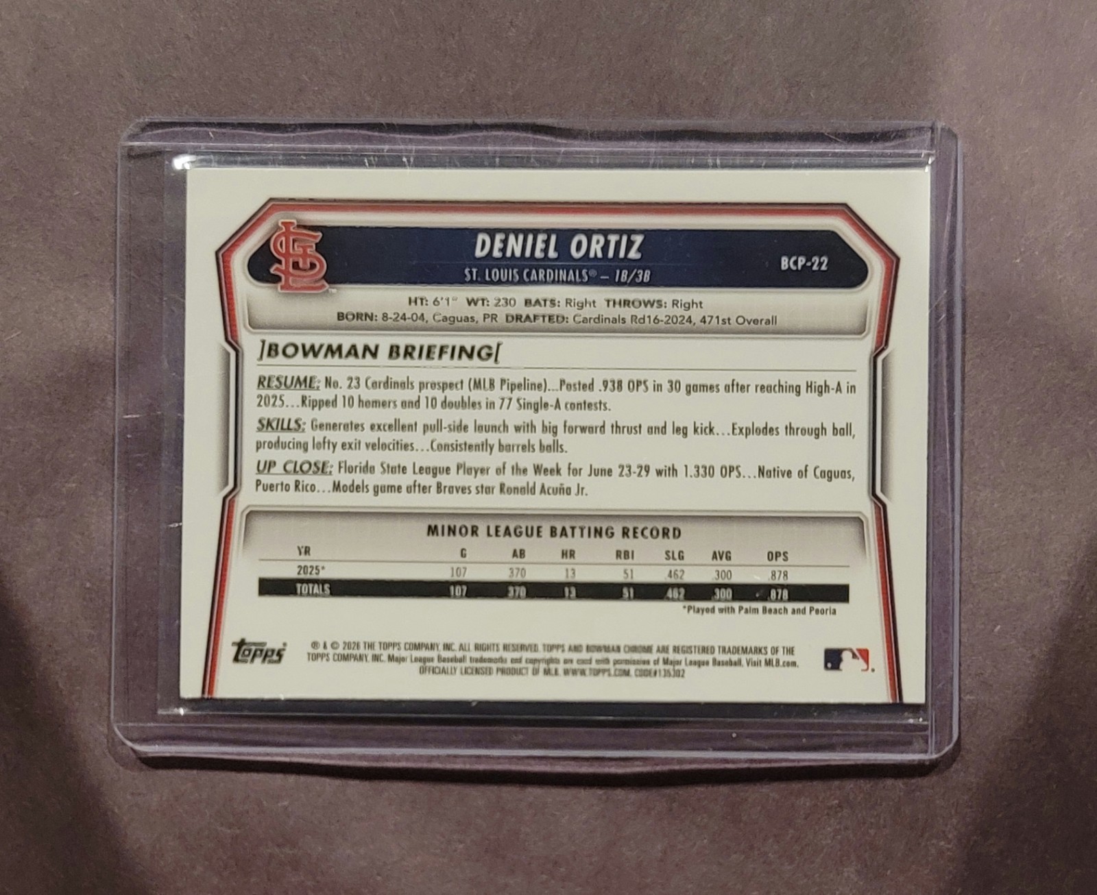 2026 Bowman - Chrome Prospects Deniel Ortiz- Blue Reptilian 41/150 , #BCP-22 view 2