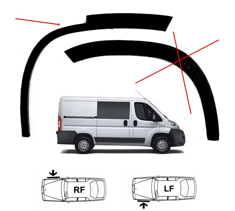 Kit De 2 Protections De Passage De Roue Avant Droite & Gauche Pour Peugeot Boxer – Noir – LS
