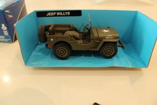1:32 Scale New Ray City Cruiser Military Jeep Willys Pullback Toy NIB