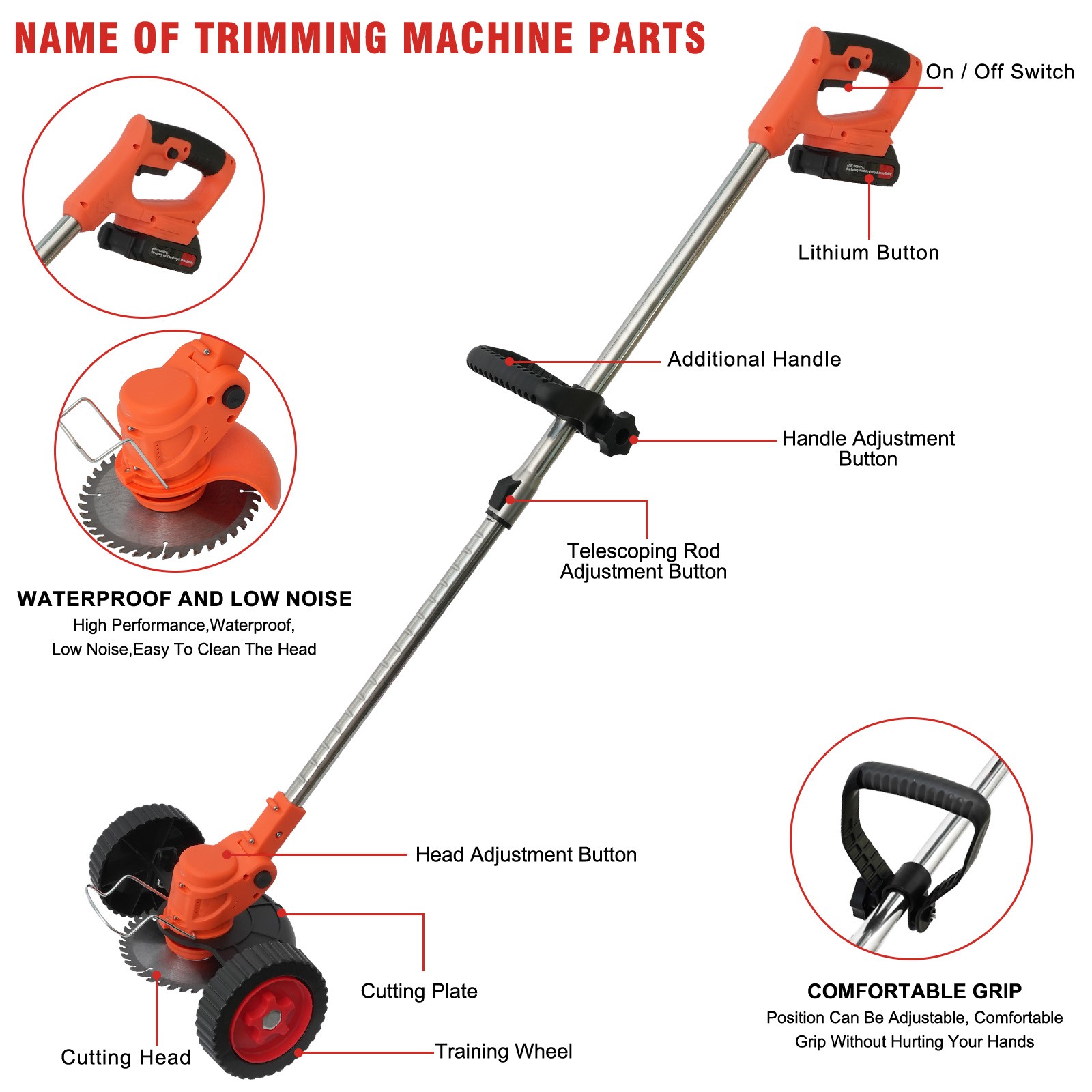 Electric Cordless Grass String Trimmer 2 Batteries Lawn Edger Weed Wacker Cutter