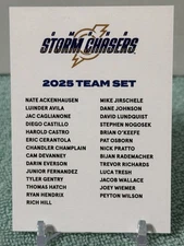 2025 Choice Milb Omaha Storm Chasers Team Singles ... LOADED WITH HOT PROSPECTS!
