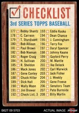 1962 Topps #192 Checklist 3 COM VARIATION 1 - POOR