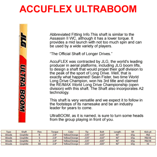 ORIGINAL SLICEKILLER NONCONFORMING OFFSET ANTISLICE DRAW ILLEGAL DISTANCE DRIVER - Picture 7 of 9