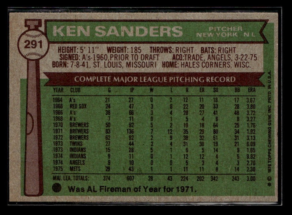 1976 Topps 291 Ken Sanders NM/MT+ Set Break! eBay