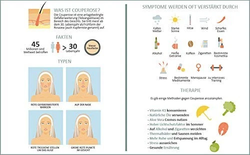 Sanaveo Couperose SkinCream 50ml | effektiv bei Couperose & sichtbaren Äderchen - Bild 4 von 4