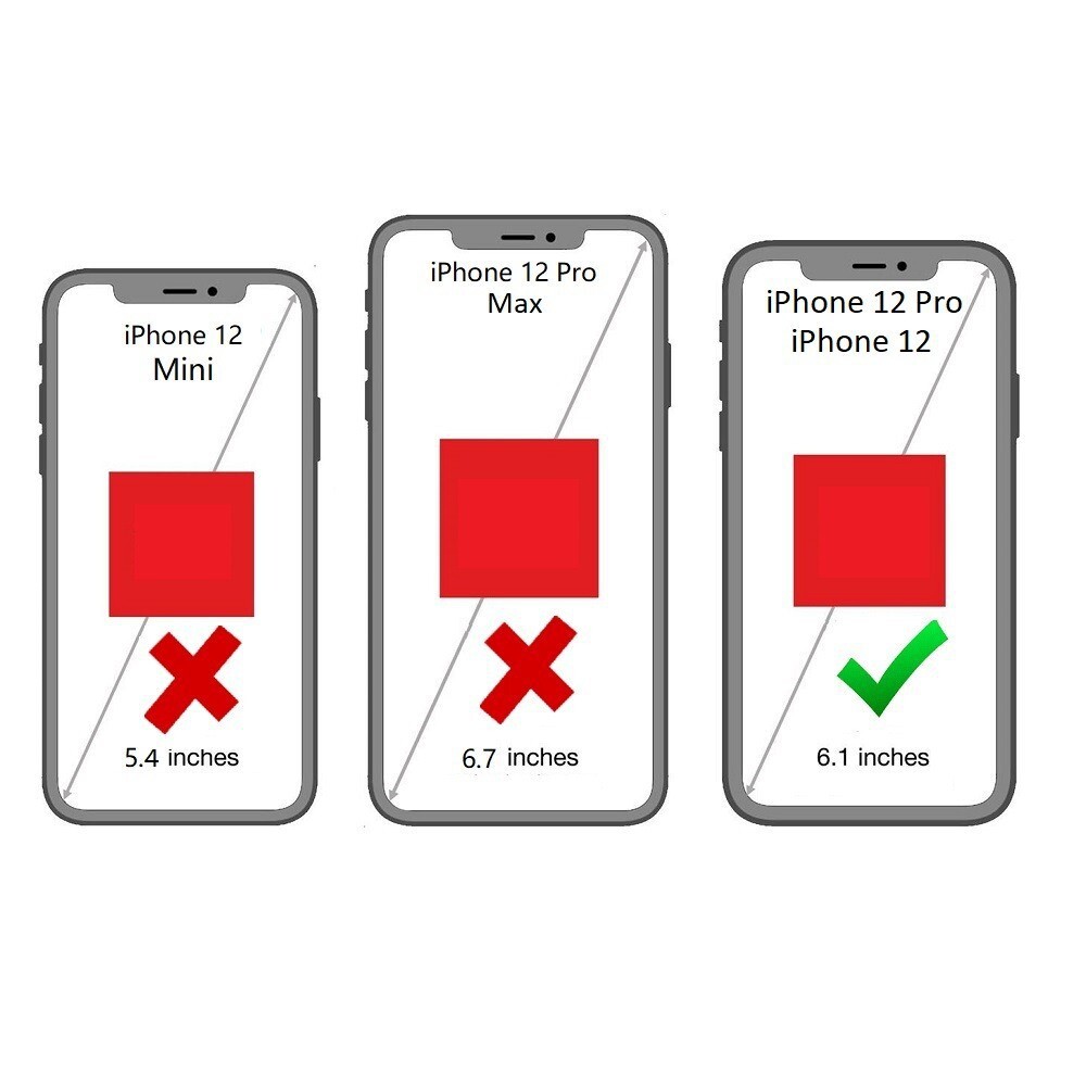 Screen Size Comparison Length Of Iphone 12 In Inches Iphone 12