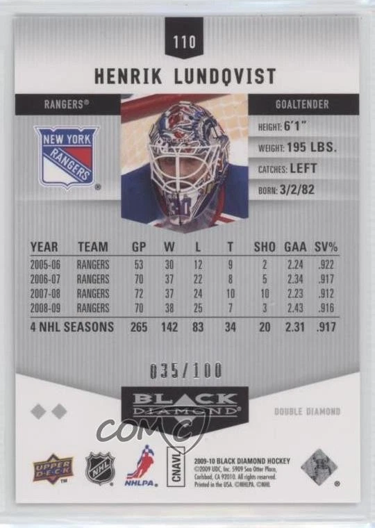 2009-10 Upper Deck Black Diamond Ruby /100 Henrik Lundqvist #110 HOF - Image 2 of 2