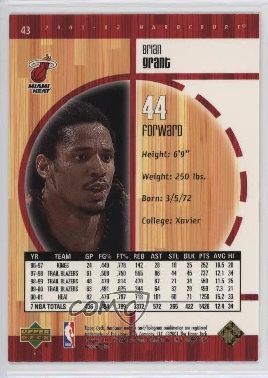 2001-02 Upper Deck Hardcourt Hardcourt Exclusives /25 Brian Grant #43 - Image 2 of 2