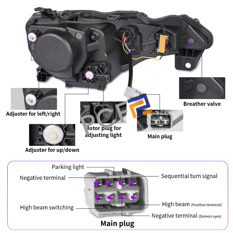 For 2012-2021 For Toyota 86 Subaru BRZ SCION FR-S LED With Demon