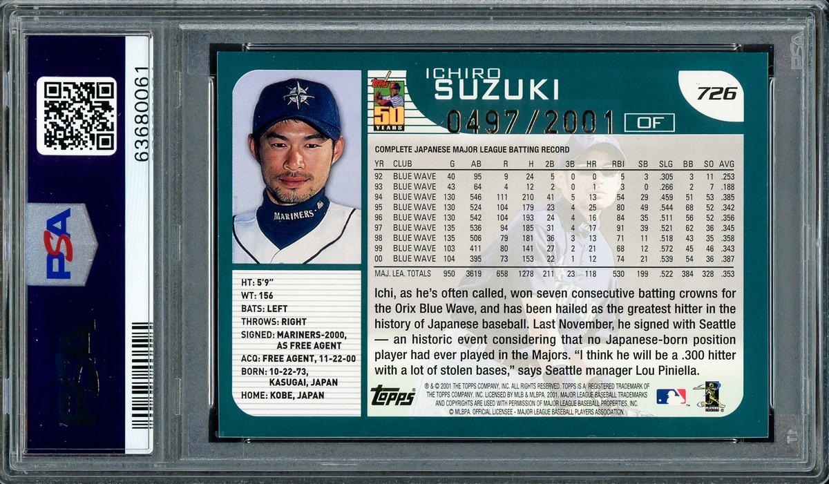ap　実使用イチロー 2016年 リストバンド　GAME USED Amazon.co.jp: 神戸智辯 イチロー リストバンド 2セット KOBE