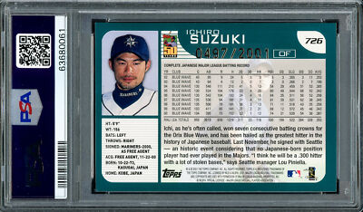 PSA8 2001 J-CARDS #173 朴智星 RC ルーキー 2023 Topps Series 1 Josh Jung #T88-9 RC Rookie 1988 35th