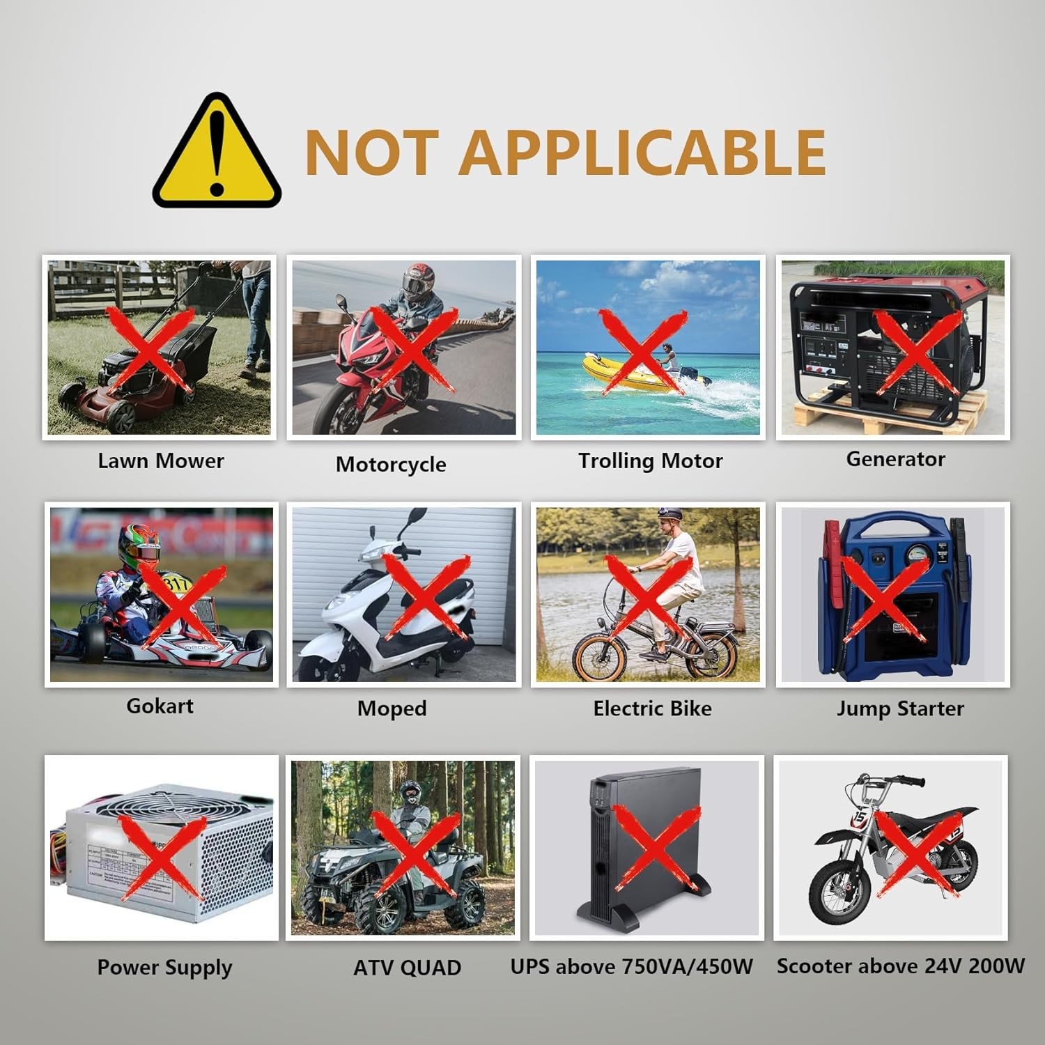 h 7.2Ah Lithium LiFePO4 Battery 2 Pack, 2000+ Cycles Lithium Iron Phosphate R...