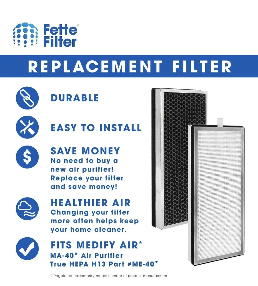 Air Purifier Medical Grade Replacement Filter Compatible with Medify Air MA-40