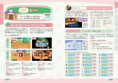 Animal Crossing The Complete Guide Book Japanese Guides Cheats Game Nintendo NEW - Picture 4 of 8